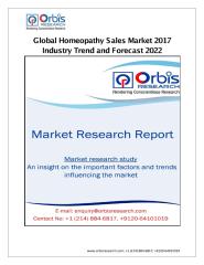 Global Homeopathy Sales.pdf