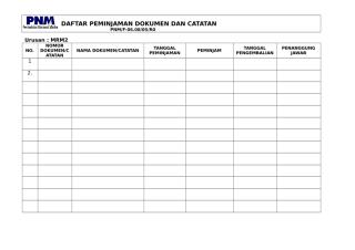 Daftar peminjaman Dokumen (F-08.05).doc